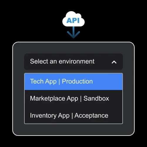 All your environments are within reach with a convenient API